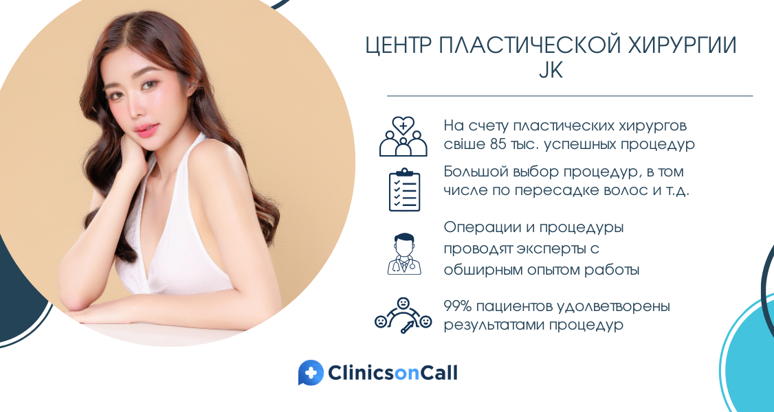 Центр пластической хирургии JK