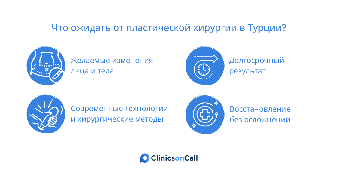 пластическая хирургия в Турции 