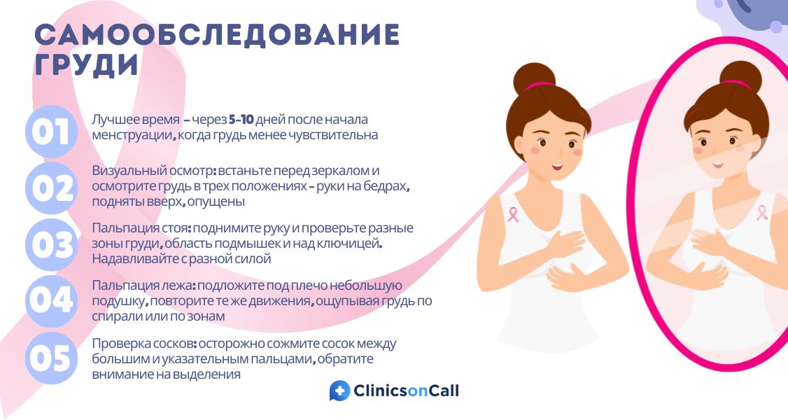 Как проводить самообследование груди